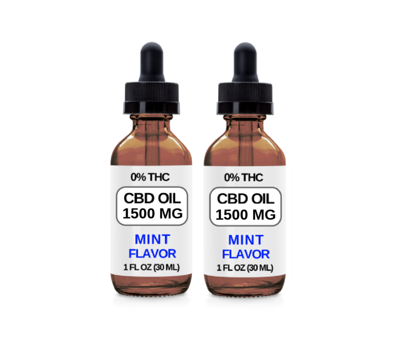 2 Pack. 2 Bottles (1500 MG CBD Each) CBD Oil Drops. (Mint Flavor)