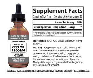 1 Bottle (1500 MG CBD Each) CBD Oil Drops. (Natural Flavor)