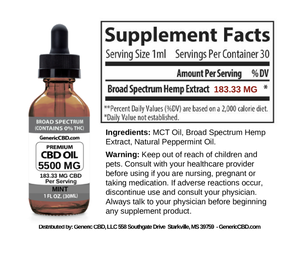 1 Bottle (5500 MG CBD Each) CBD Oil Drops. (Mint Flavor) Our Strongest CBD OIL.