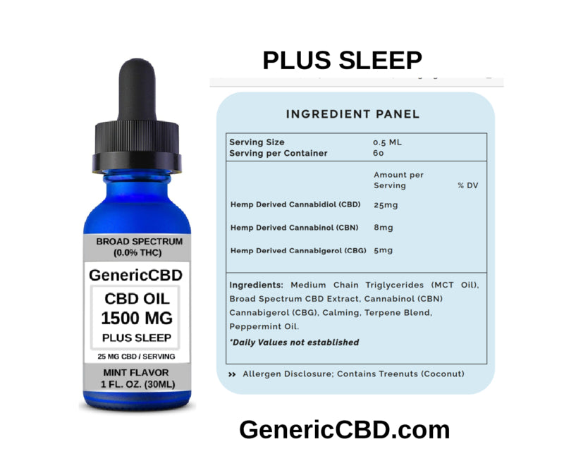 1500 MG of CBD oil with just a touch of SLEEP added. (Mint Flavor)